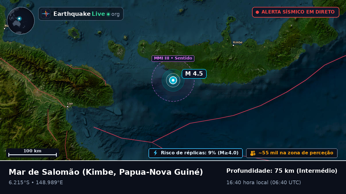 Mar de Salomão (Papua-Nova Guiné)