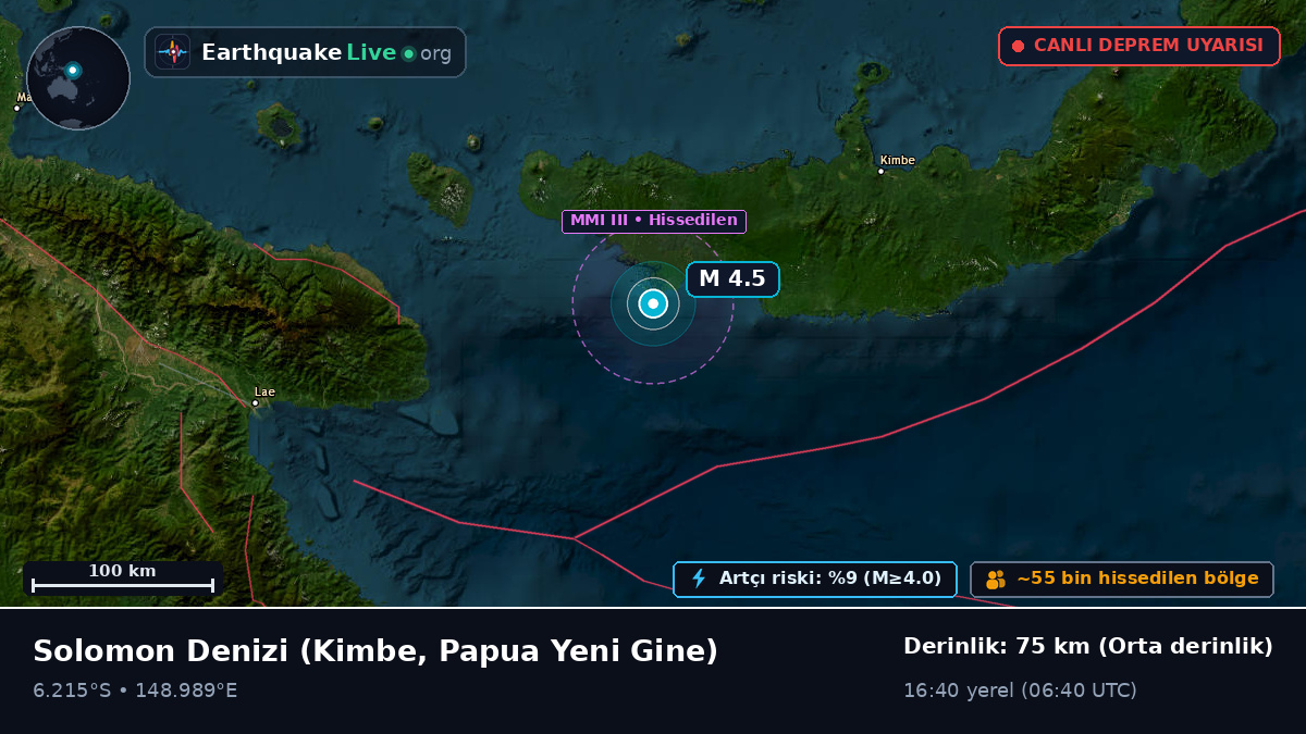 Solomon Denizi (Papua Yeni Gine)