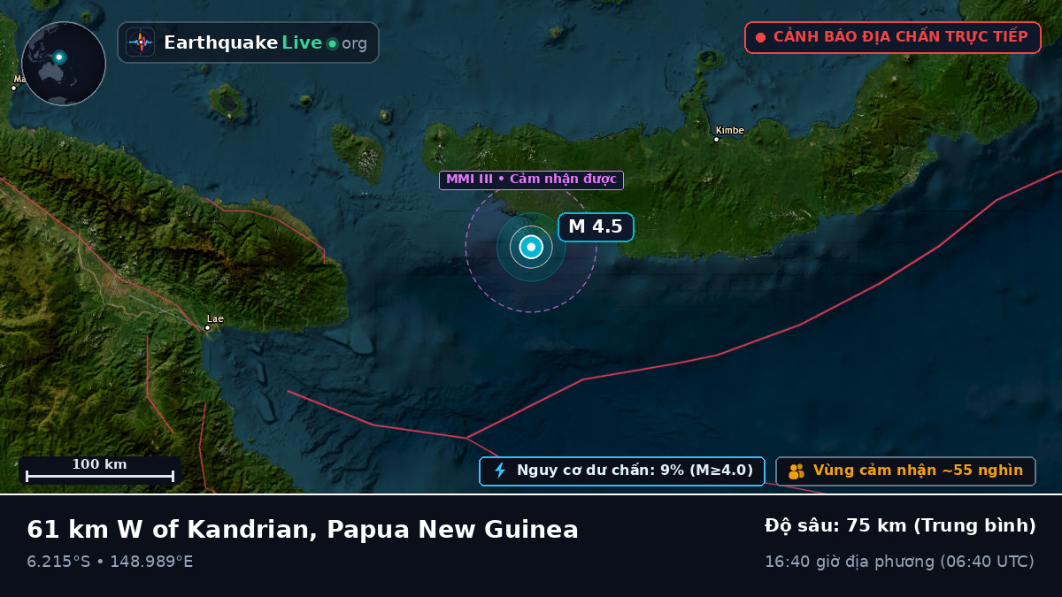 Biển Solomon (Papua New Guinea)