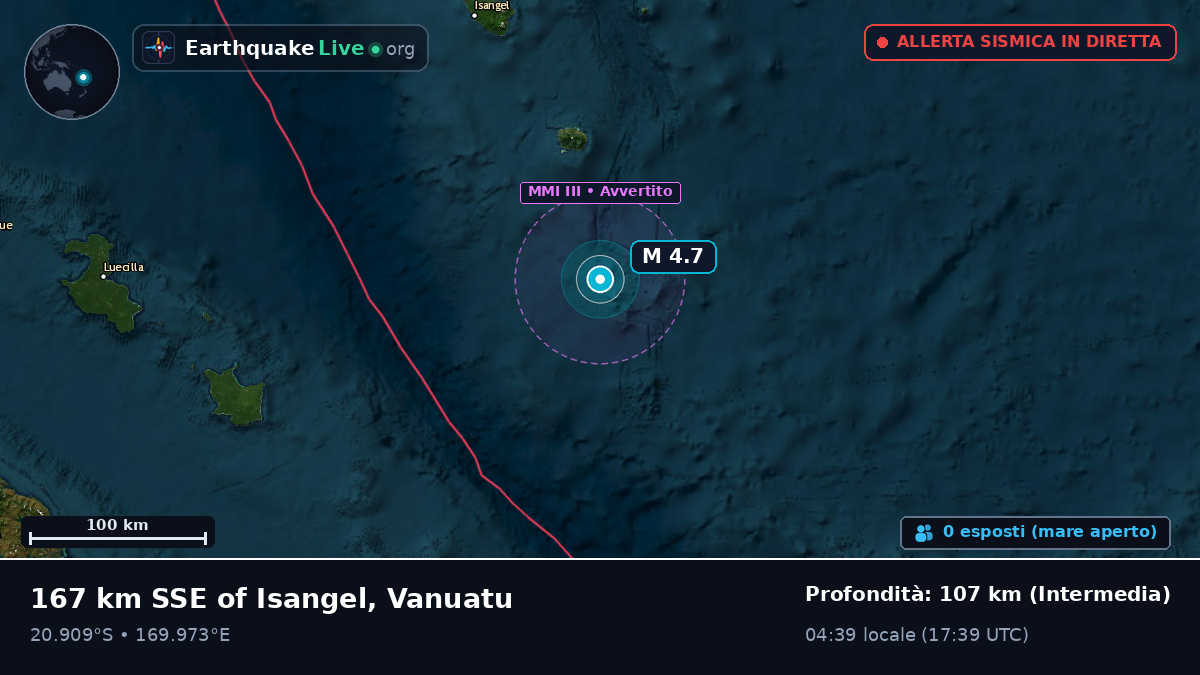 Oceano Pacifico meridionale (Vanuatu)