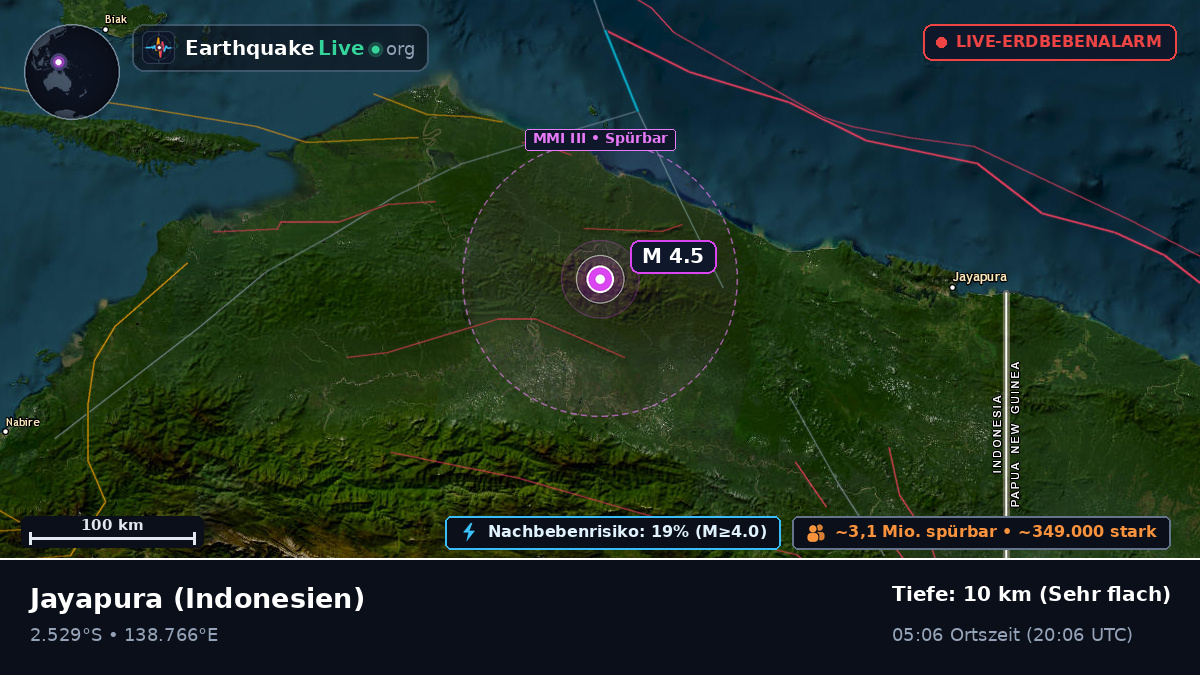 Papua, Indonesien