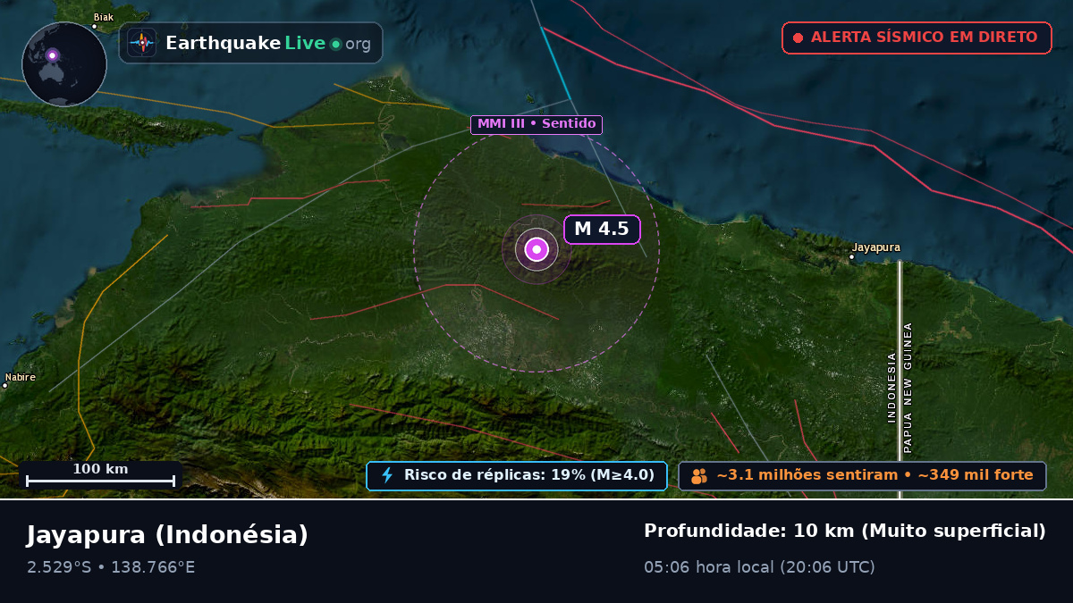 Papua, Indonésia