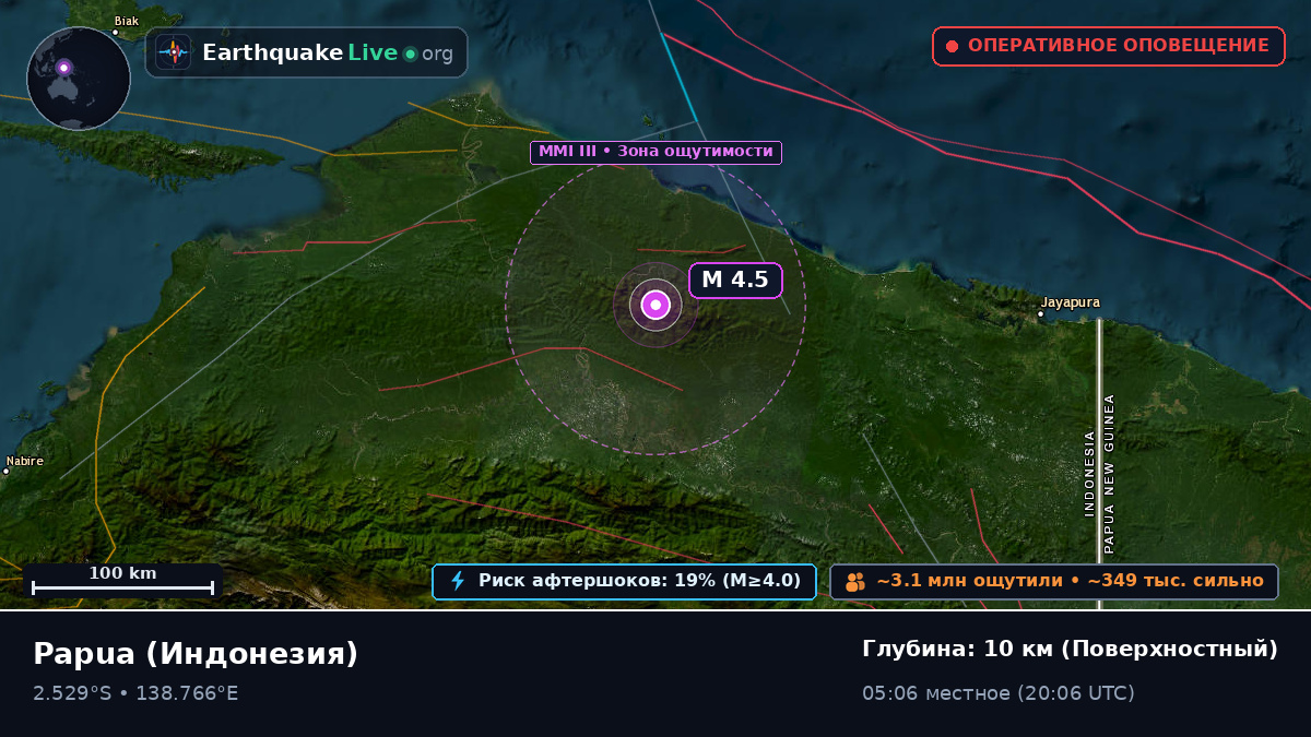 Papua, Индонезия