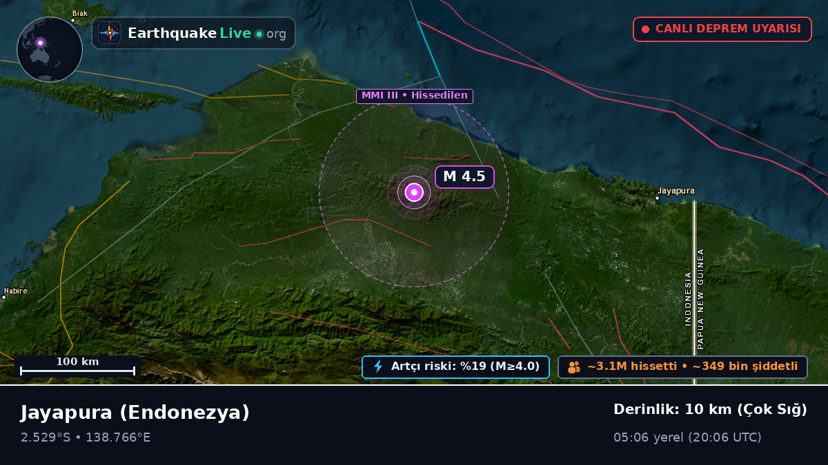 Papua, Endonezya