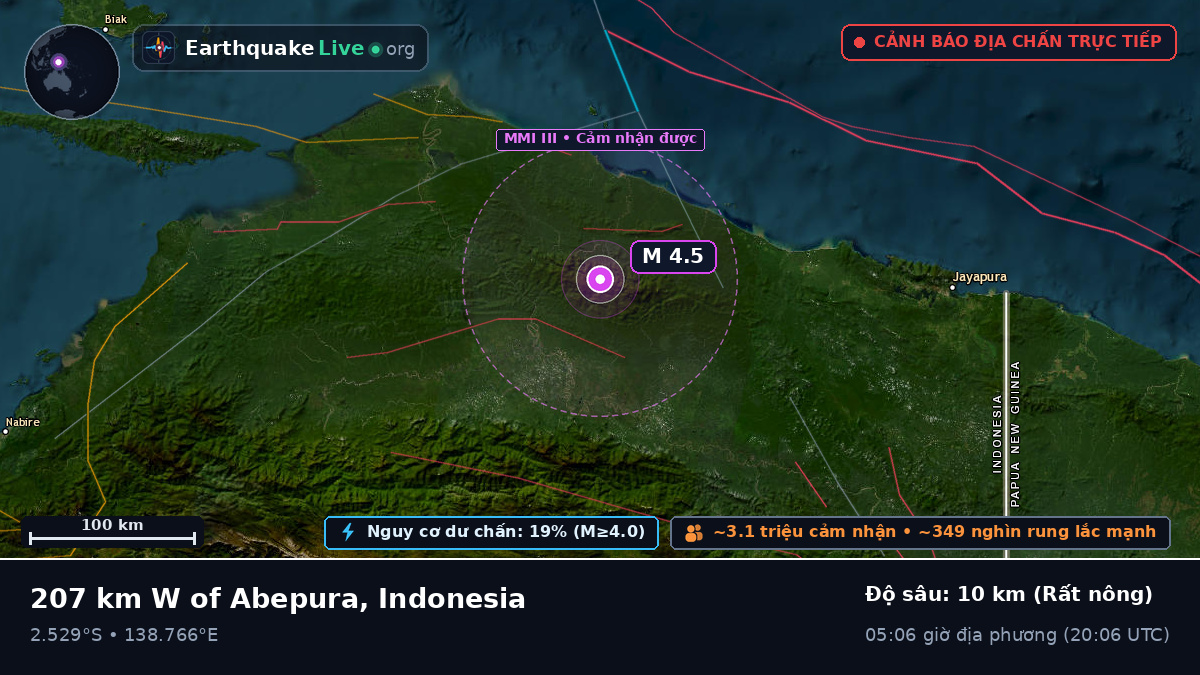 Papua, Indonesia