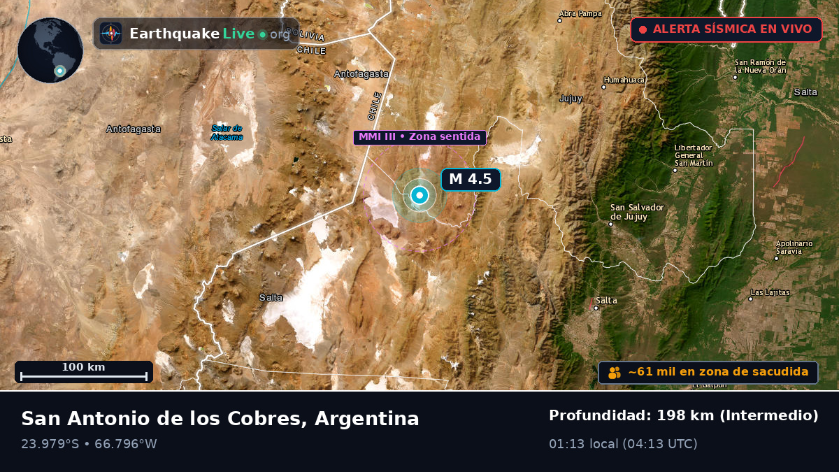 Salta, Argentina