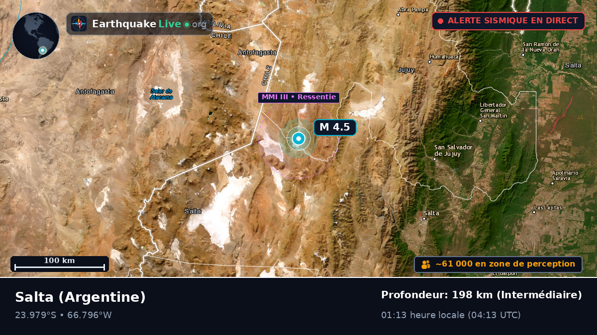 Salta, Argentine