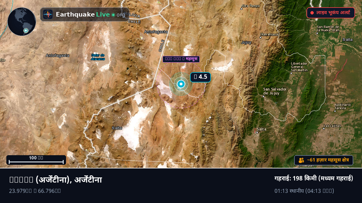 Salta, अर्जेंटीना