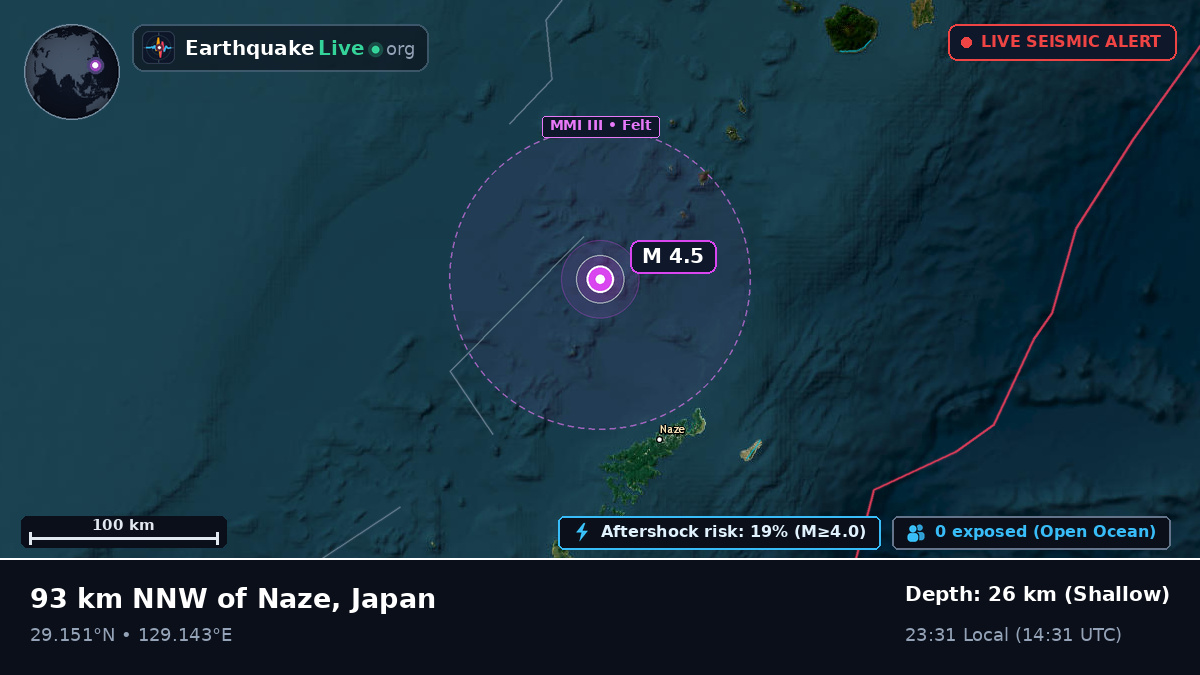 North Pacific Ocean (Japan)