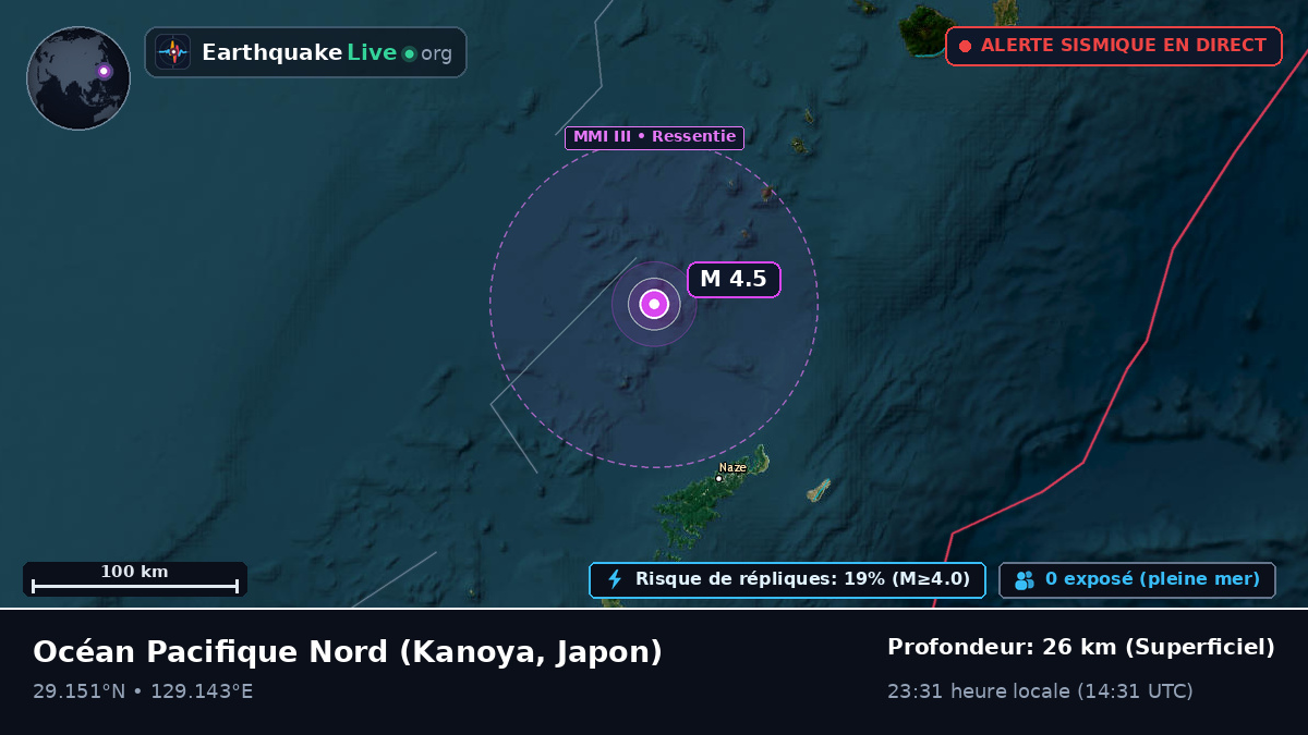Océan Pacifique Nord (Japon)