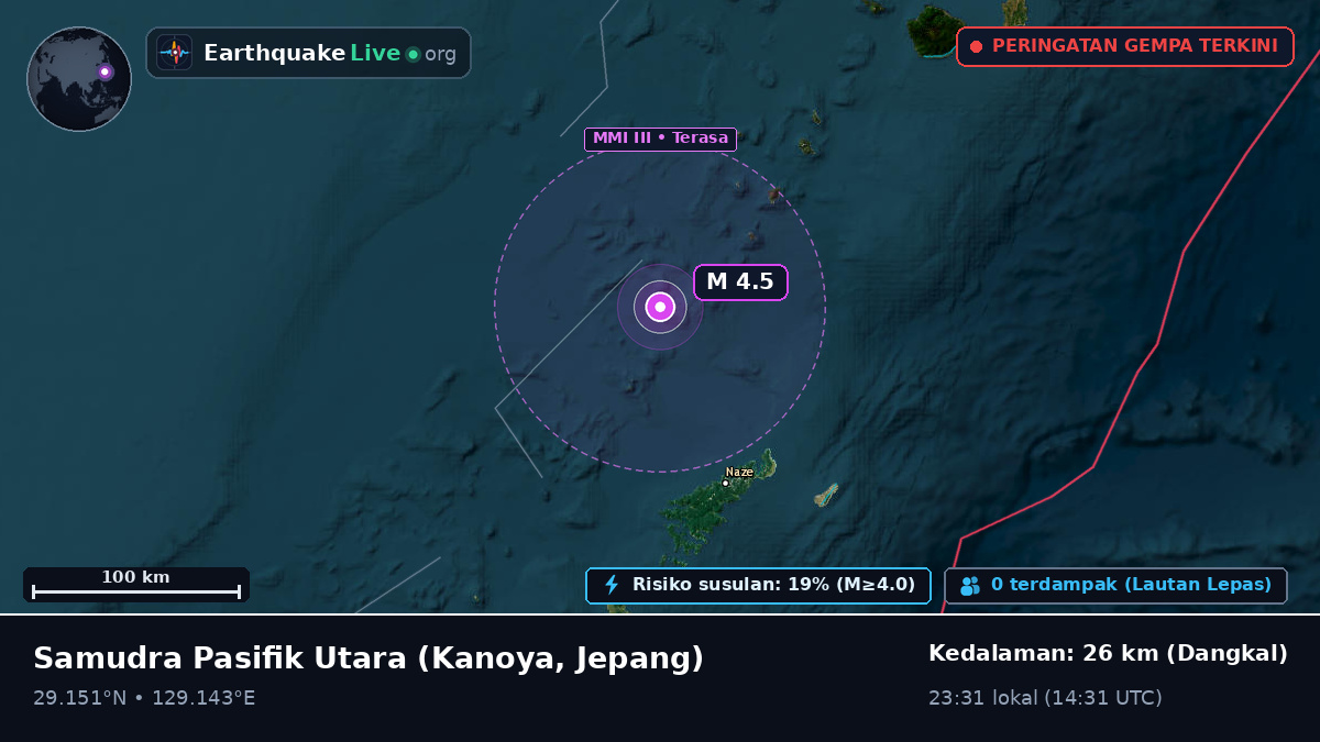 Samudra Pasifik Utara (Jepang)
