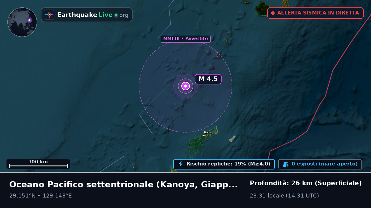Oceano Pacifico settentrionale (Giappone)