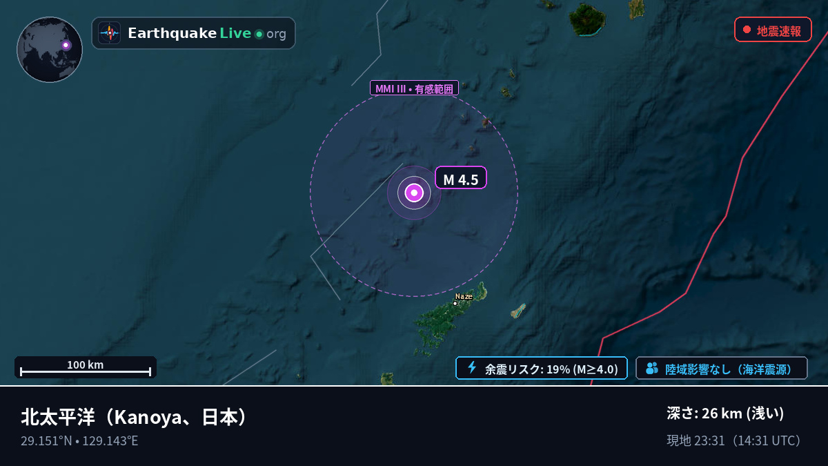 北太平洋 (日本)