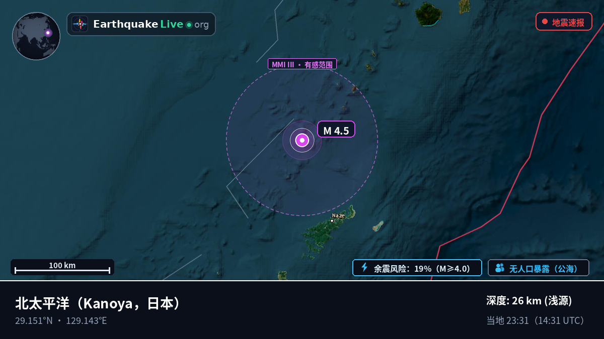 北太平洋 (日本)