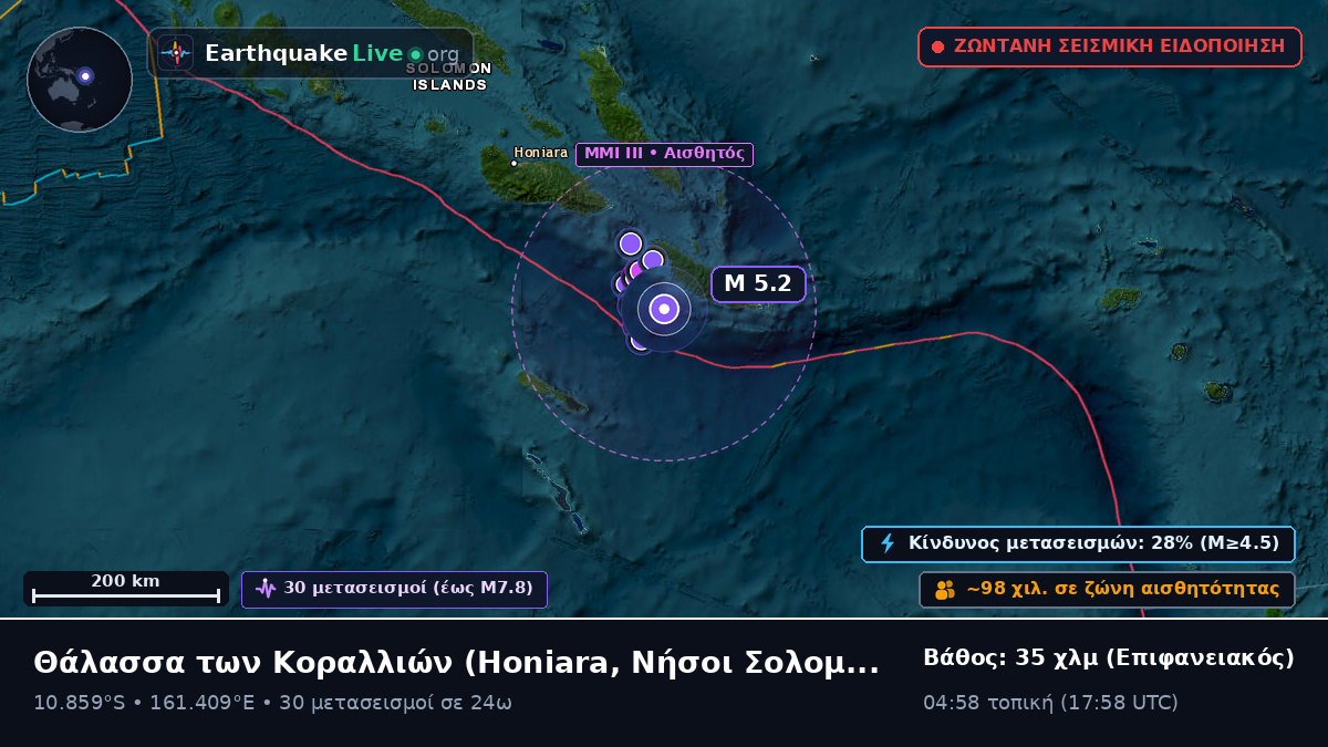 Θάλασσα των Κοραλλιών (Νήσοι Σολομώντα)