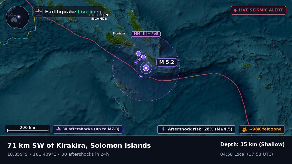 Coral Sea (Solomon Islands)