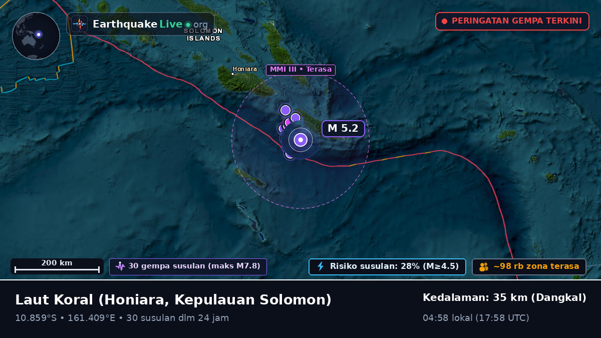 Laut Koral (Kepulauan Solomon)