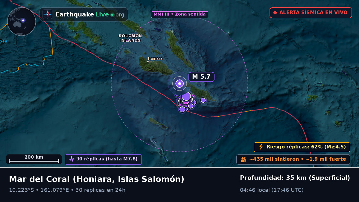 Mar del Coral (Islas Salomón)