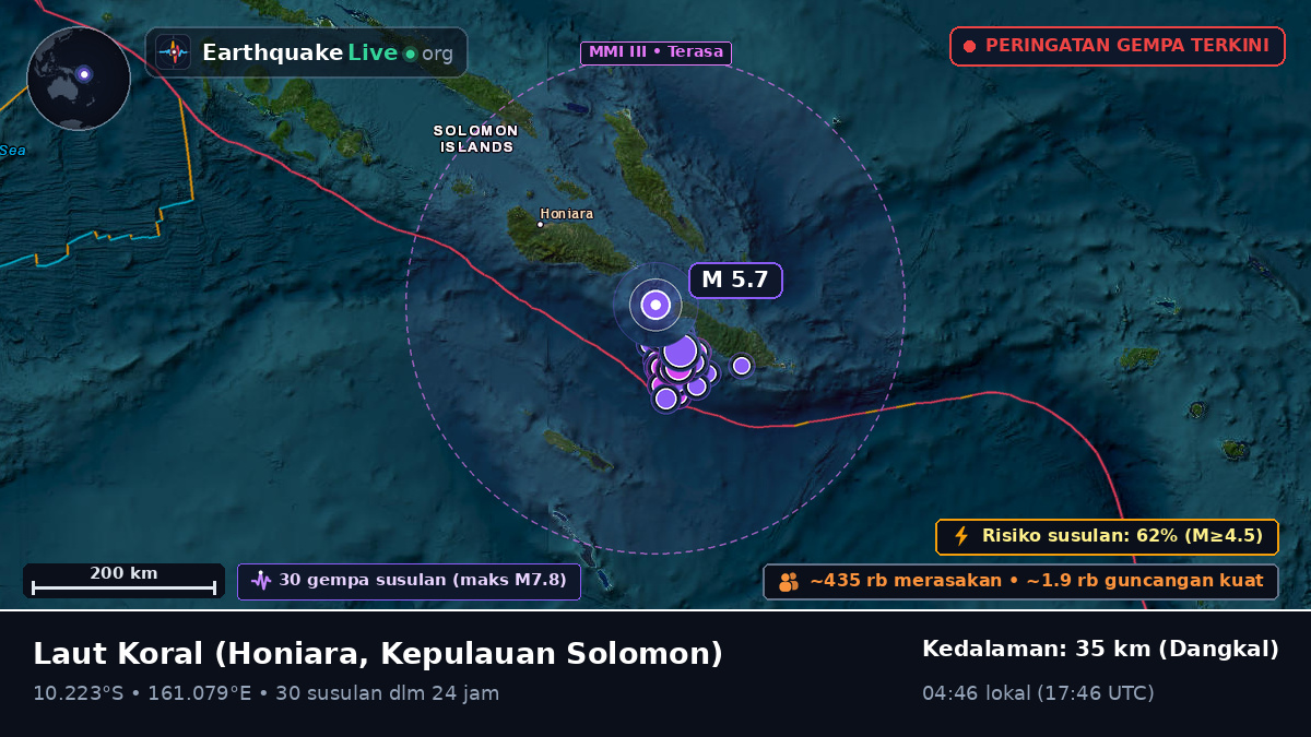 Laut Koral (Kepulauan Solomon)