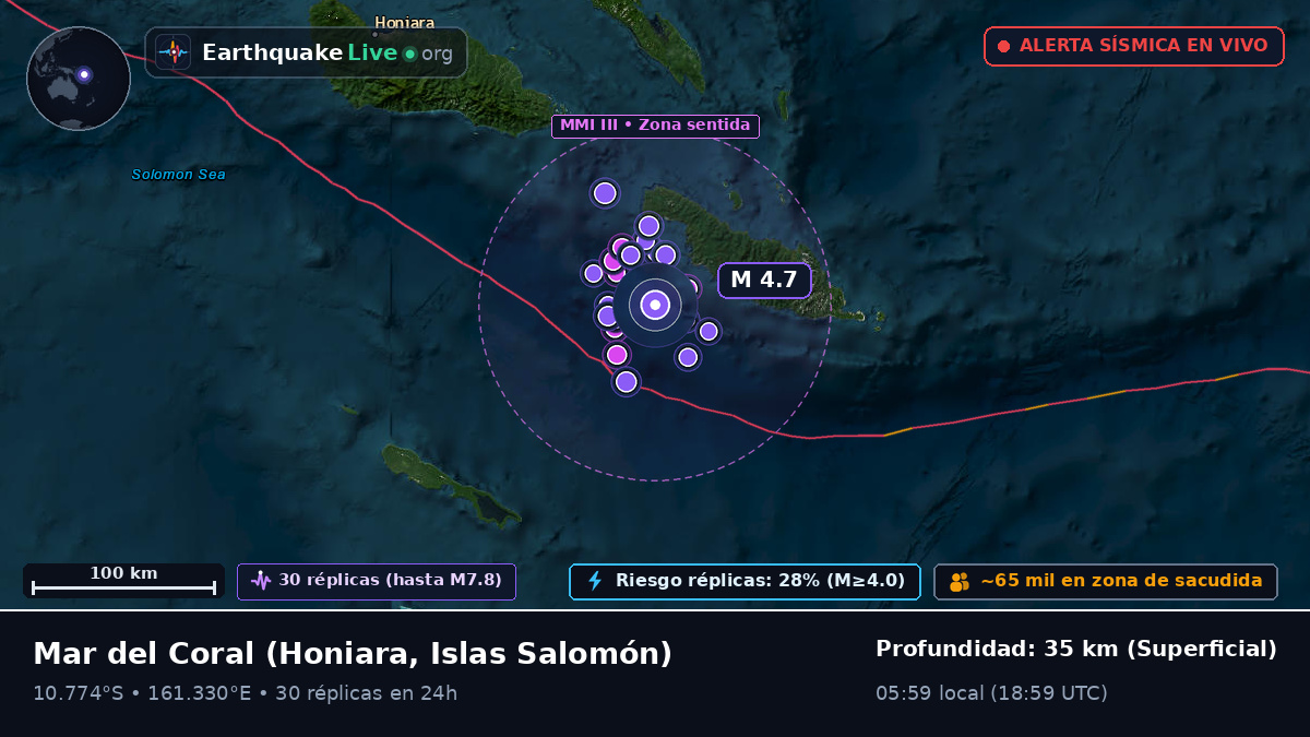 Mar del Coral (Islas Salomón)