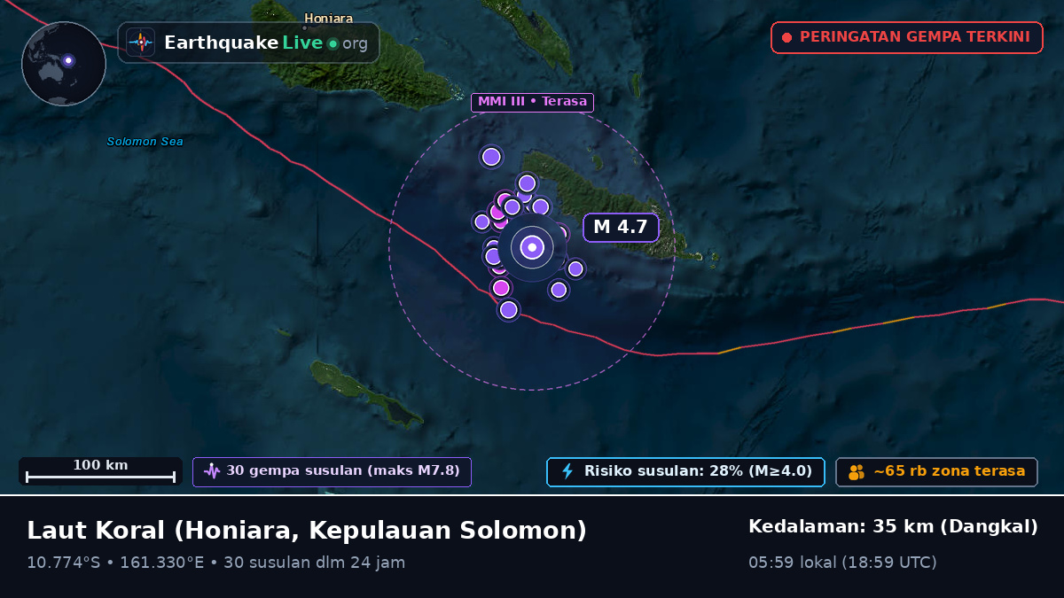 Laut Koral (Kepulauan Solomon)