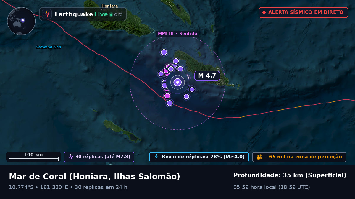 Mar de Coral (Ilhas Salomão)