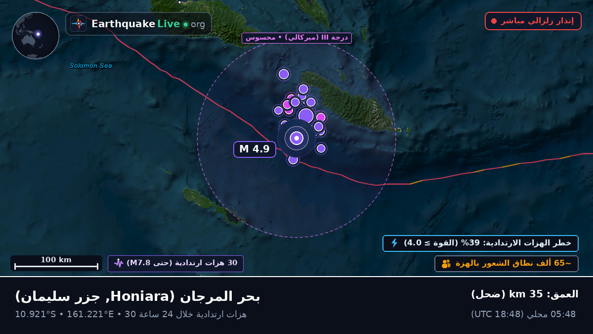 بحر المرجان (جزر سليمان)