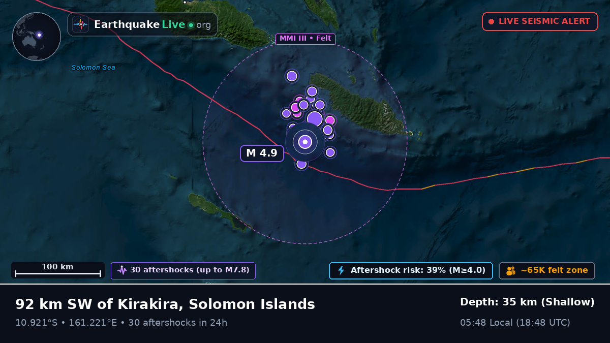 Coral Sea (Solomon Islands)