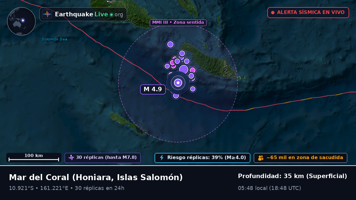 Mar del Coral (Islas Salomón)
