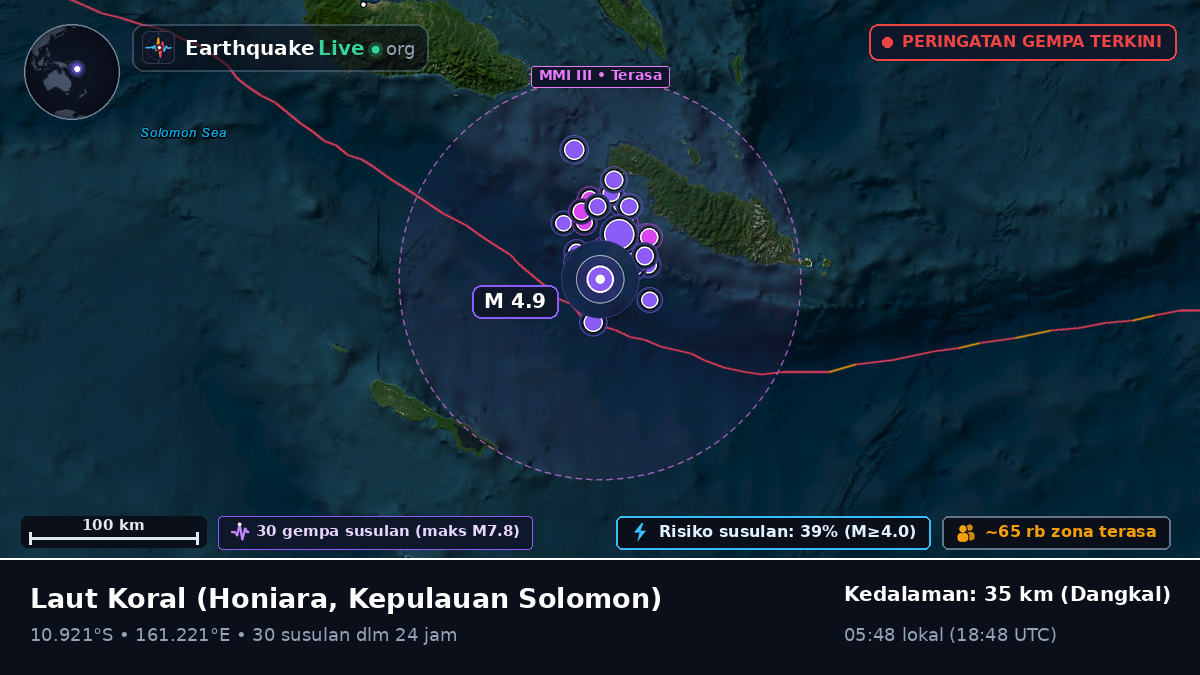 Laut Koral (Kepulauan Solomon)