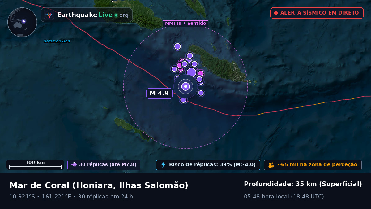 Mar de Coral (Ilhas Salomão)