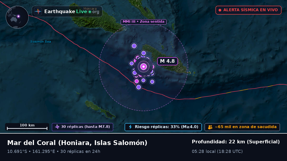 Mar del Coral (Islas Salomón)