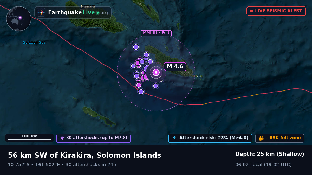Coral Sea (Solomon Islands)