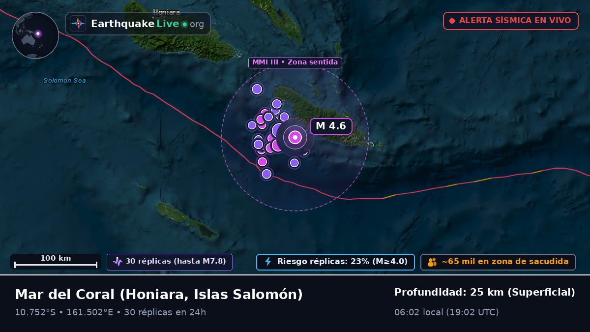 Mar del Coral (Islas Salomón)