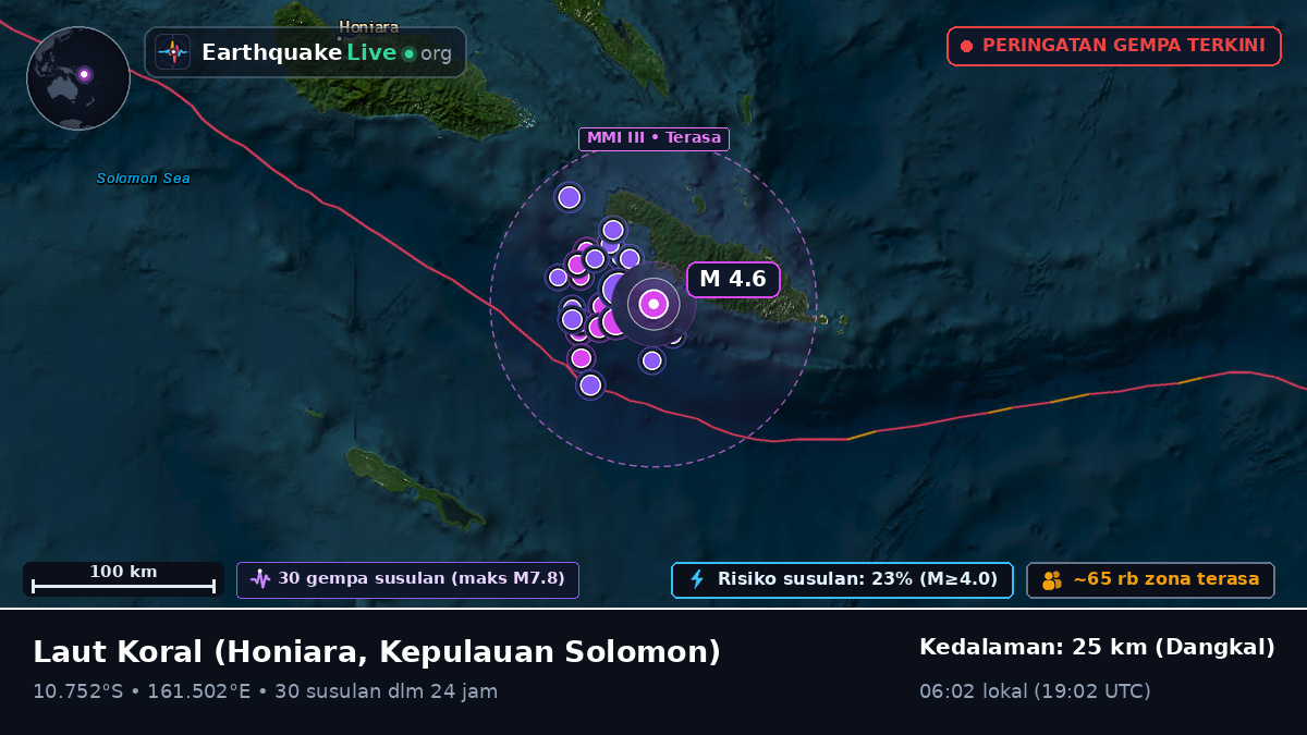 Laut Koral (Kepulauan Solomon)