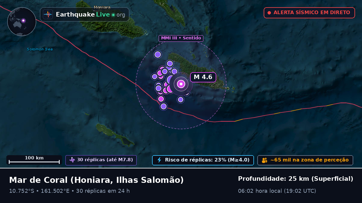 Mar de Coral (Ilhas Salomão)