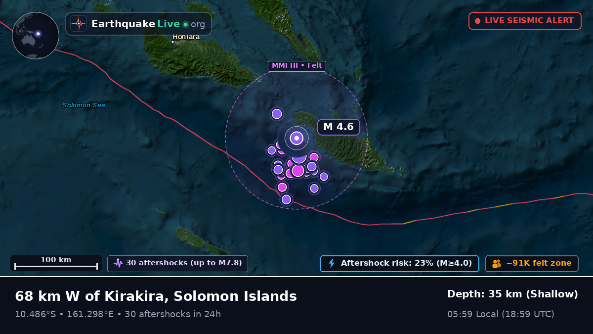 Coral Sea (Solomon Islands)
