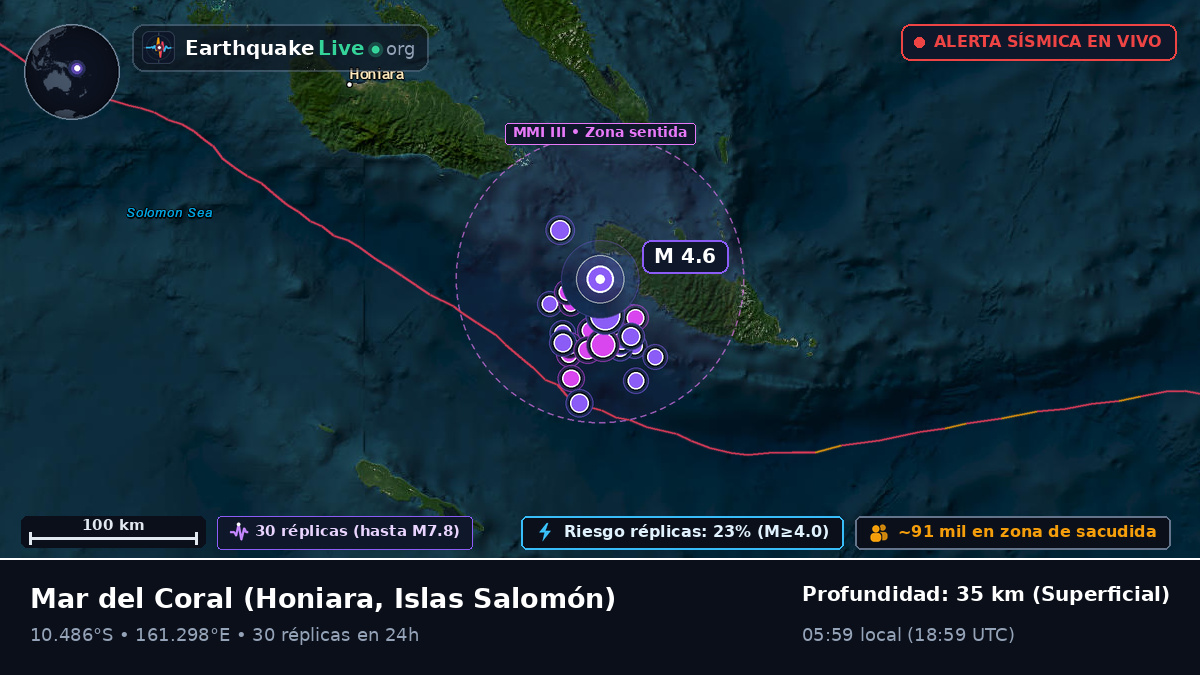 Mar del Coral (Islas Salomón)