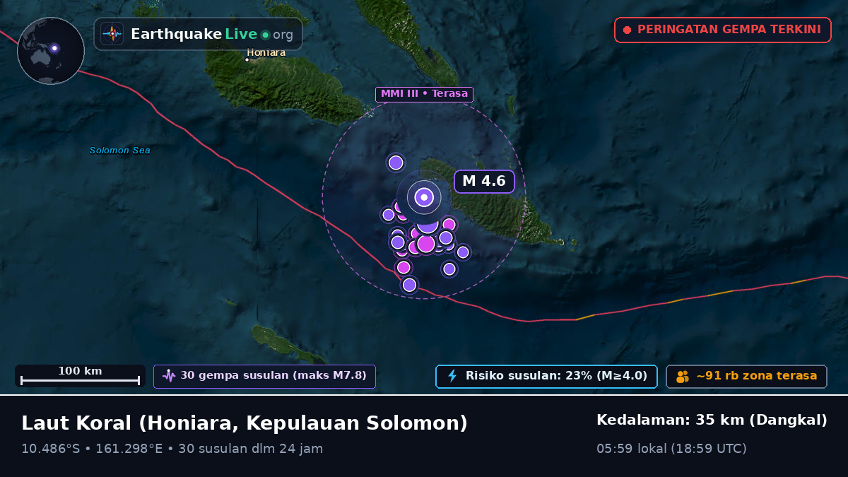 Laut Koral (Kepulauan Solomon)