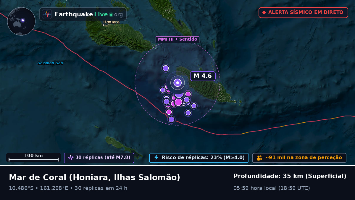 Mar de Coral (Ilhas Salomão)