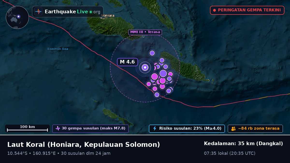 Laut Koral (Kepulauan Solomon)