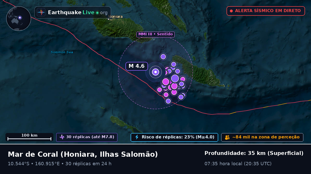 Mar de Coral (Ilhas Salomão)