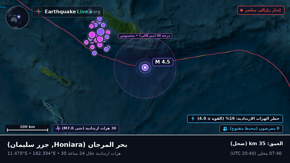 بحر المرجان (جزر سليمان)