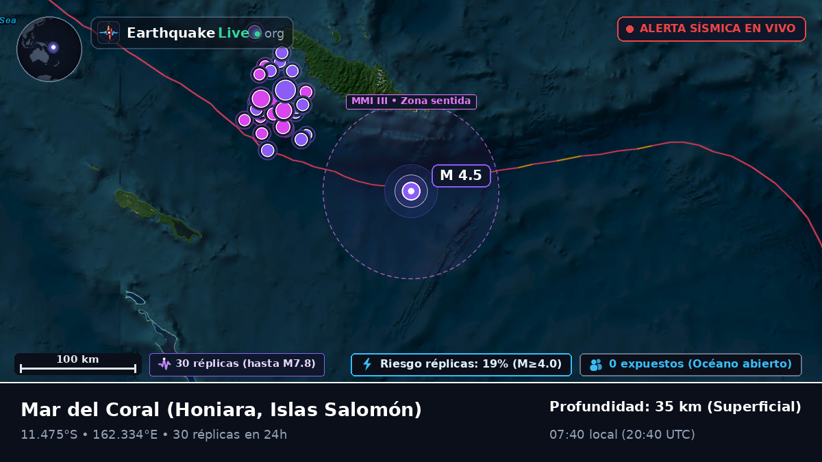 Mar del Coral (Islas Salomón)