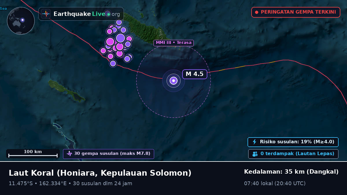 Laut Koral (Kepulauan Solomon)