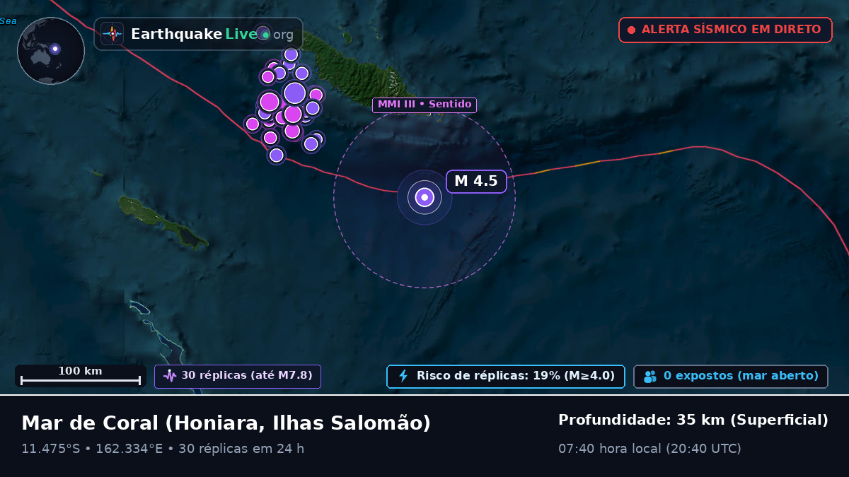 Mar de Coral (Ilhas Salomão)