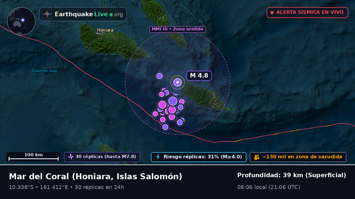 Mar del Coral (Islas Salomón)