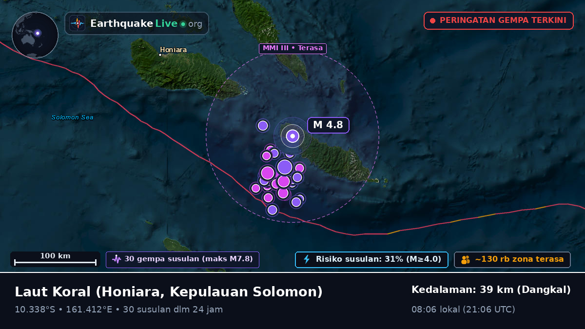 Laut Koral (Kepulauan Solomon)