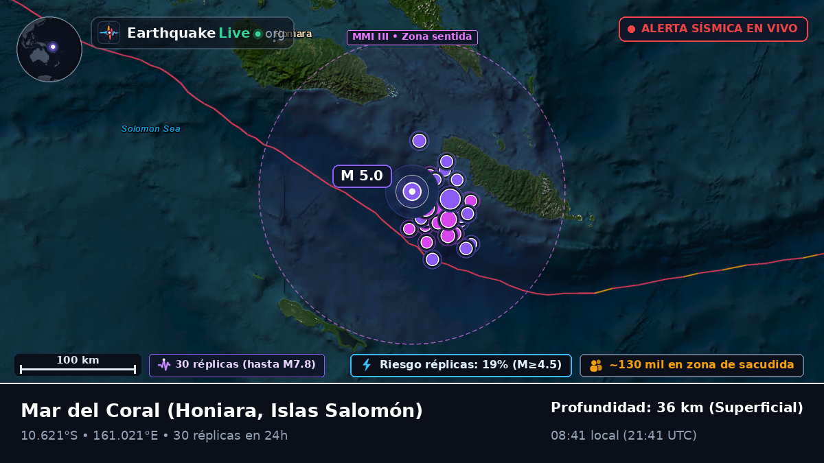Mar del Coral (Islas Salomón)
