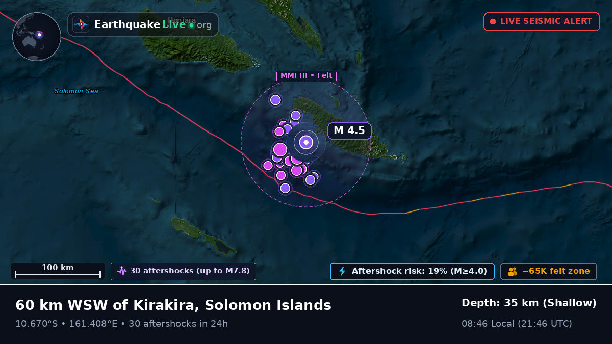 Coral Sea (Solomon Islands)
